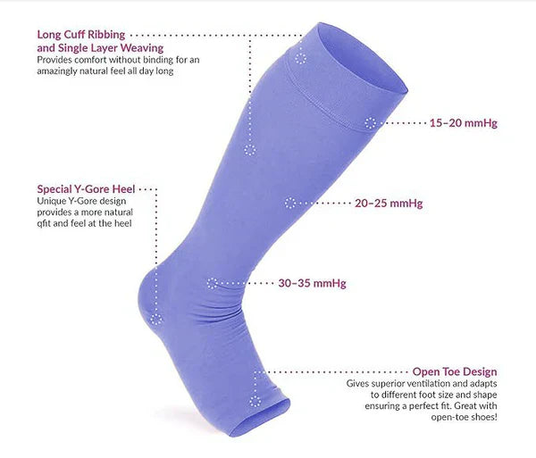 OrthoRelief™ Bamboo Compression Socks for Instant Pain Relief ( Pack Of 2 )